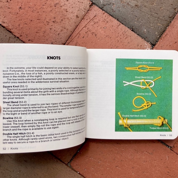 1985 Nature Bound Pocket Field Guide Edible Plant Identification Survival Guide - Picture 6 of 12